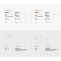 Guideline Scandi - Black/Blue #79