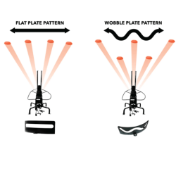 Do-All lerduekaster Fuld pakke