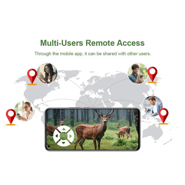 Hunters Choice LPV Live Panorama Vildtkamera inklusiv opstning