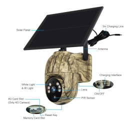 Hunters Choice LPV Live Panorama Vildtkamera inklusiv opstning