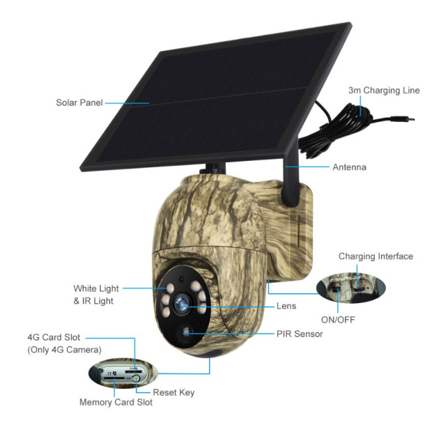 Hunters Choice LPV Live Panorama Vildtkamera inklusiv opstning